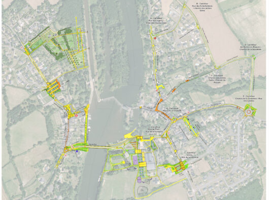 Scénario d'ensemble